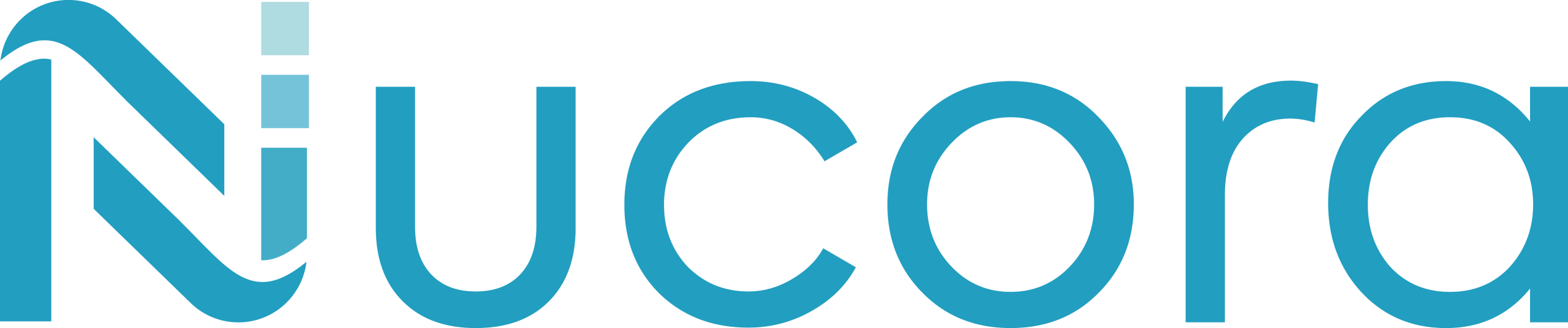 Nucora